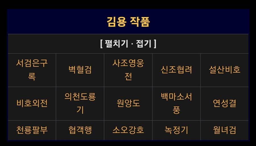 동양의 톨킨으로 불린 작가 | 인스티즈
