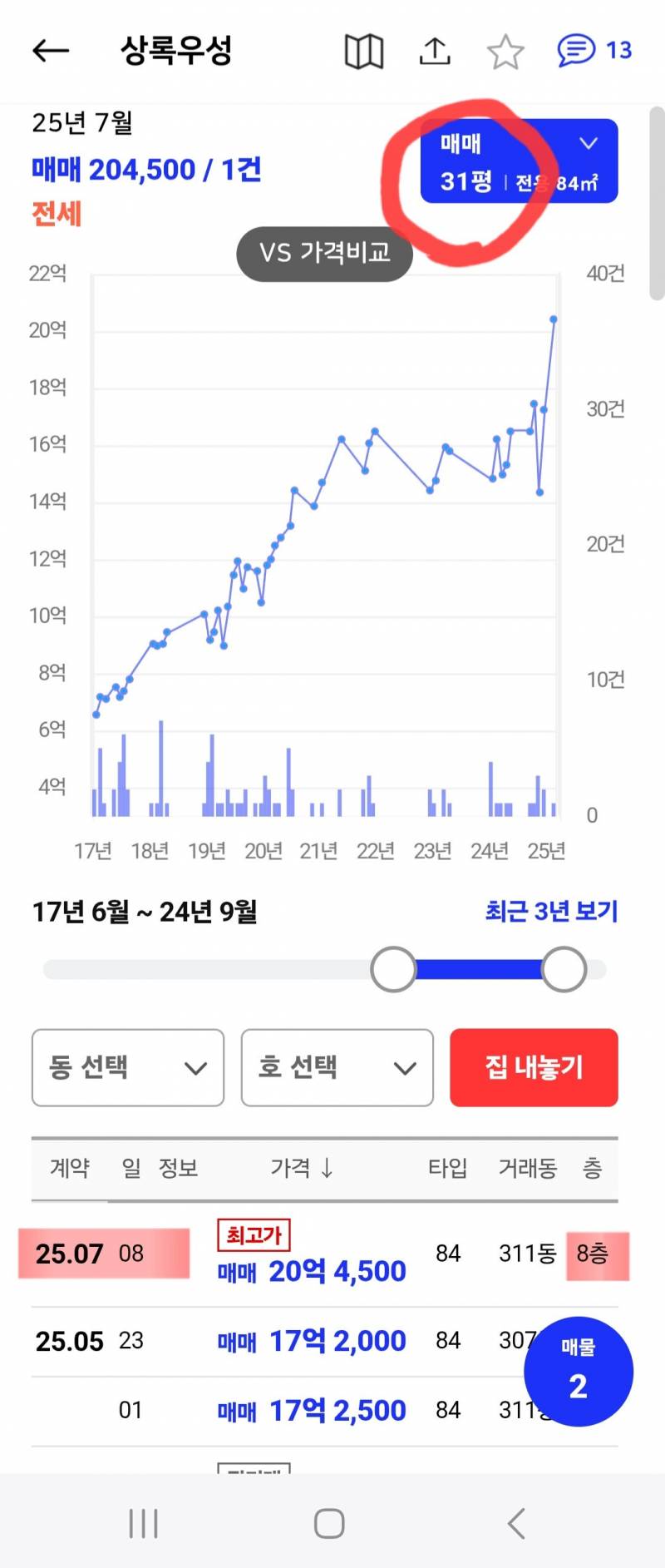 꾸준히 정진하는 강남과 분당 아파트 근황 | 인스티즈