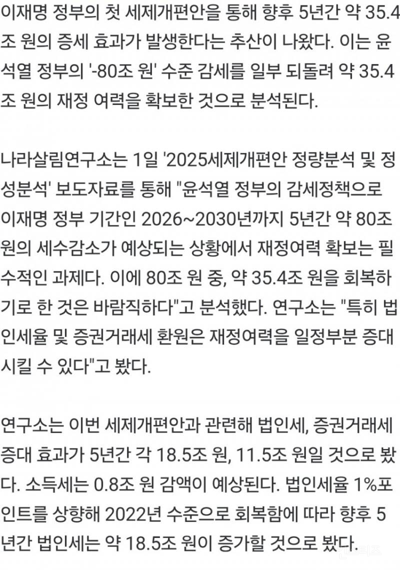 윤석열 정부 -80조 '세금 펑크', 이재명 정부가 +35조 일부 돌려 놓았다 | 인스티즈