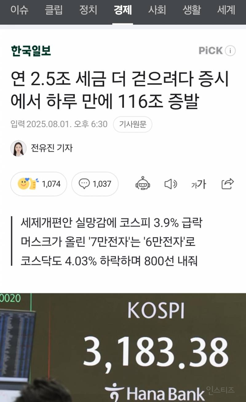 정부, 2.5조 세금 더 걷으려다 하루만에 116조 증발 | 인스티즈