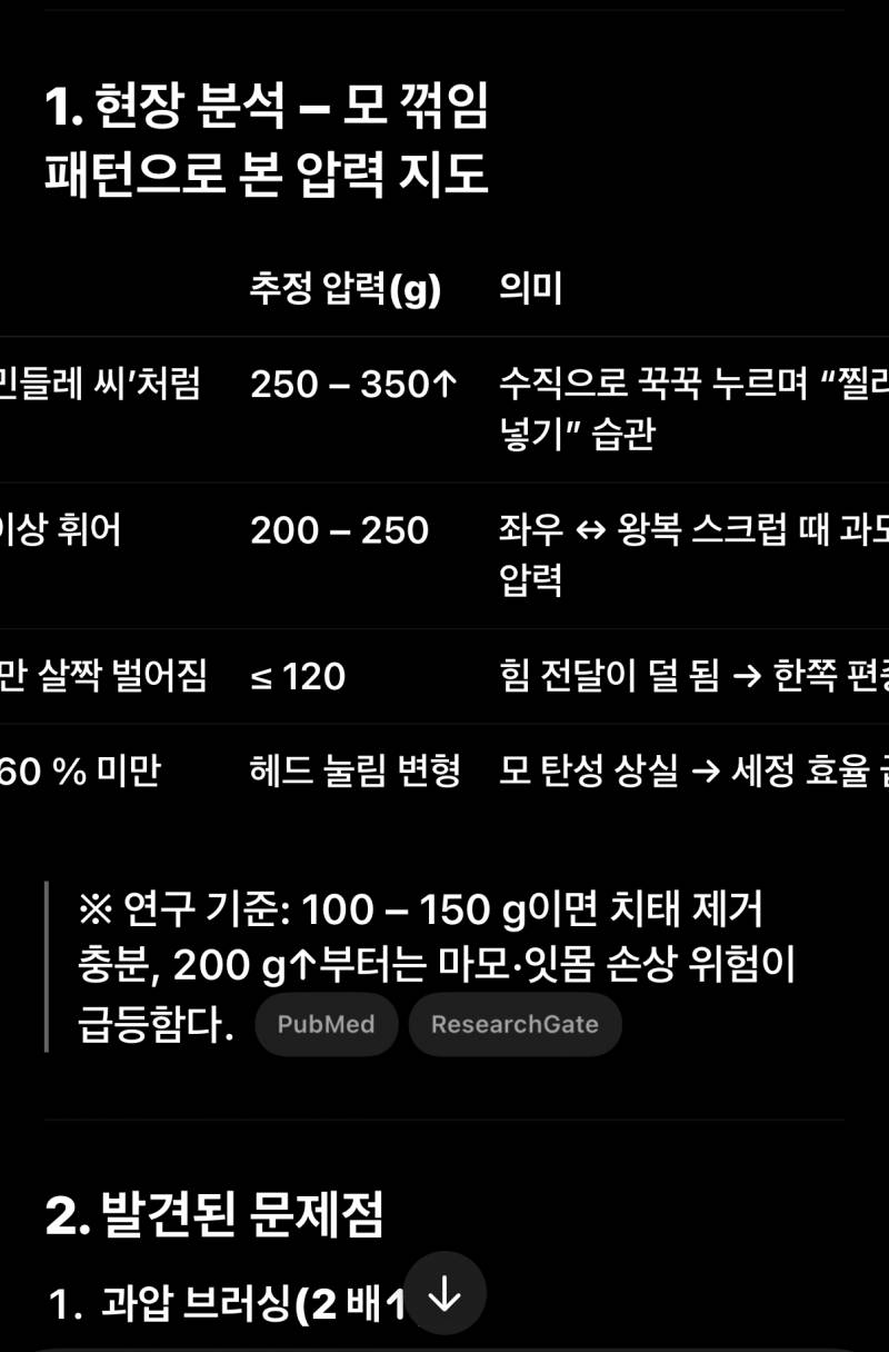 [잡담] 지피티 꿀팁 | 인스티즈