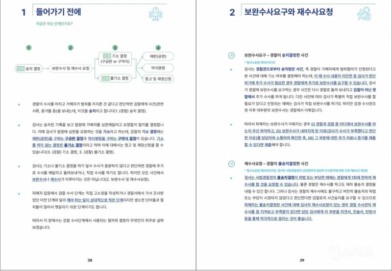 성폭력 피해 여부와는 상관없이 꼭 반드시 알아야 하는 글 | 인스티즈