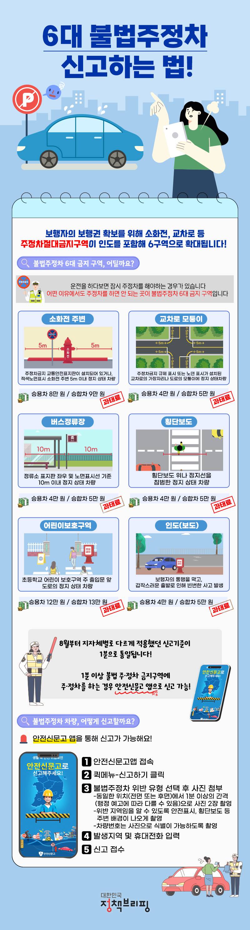 횡단보도 그늘막 잘 쓰고 있습니다^^ | 인스티즈