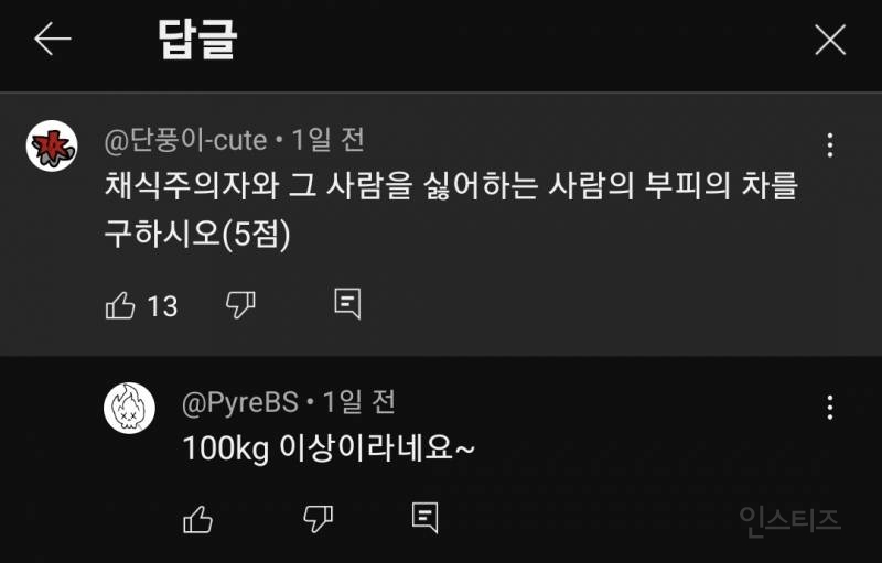 채식주의자가 만든 100점 비둘기 요리 | 인스티즈