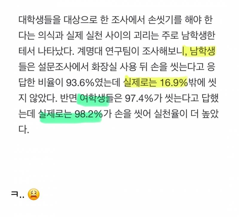 𝙅𝙊𝙉𝙉𝘼충격적인 화장실 이용 후 손 씻는 비율.. | 인스티즈