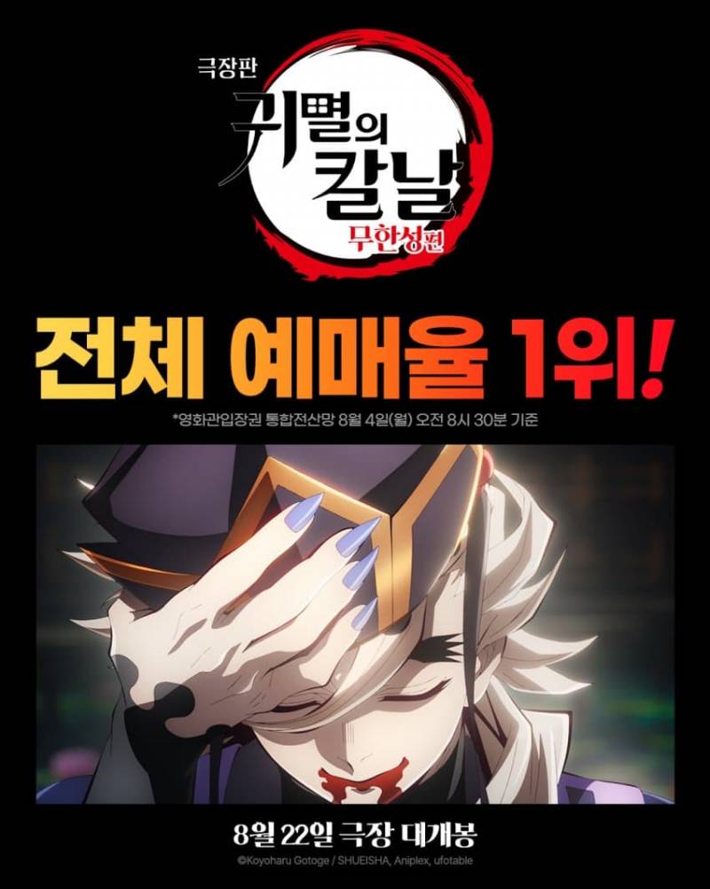 [잡담] 귀멸 무한성 전체 예매율 1위 | 인스티즈