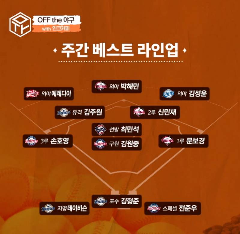 [잡담] 도리들 오프더야구 주간베스트라인업에 선발투수가 누군진 알고 말하는거야? | 인스티즈