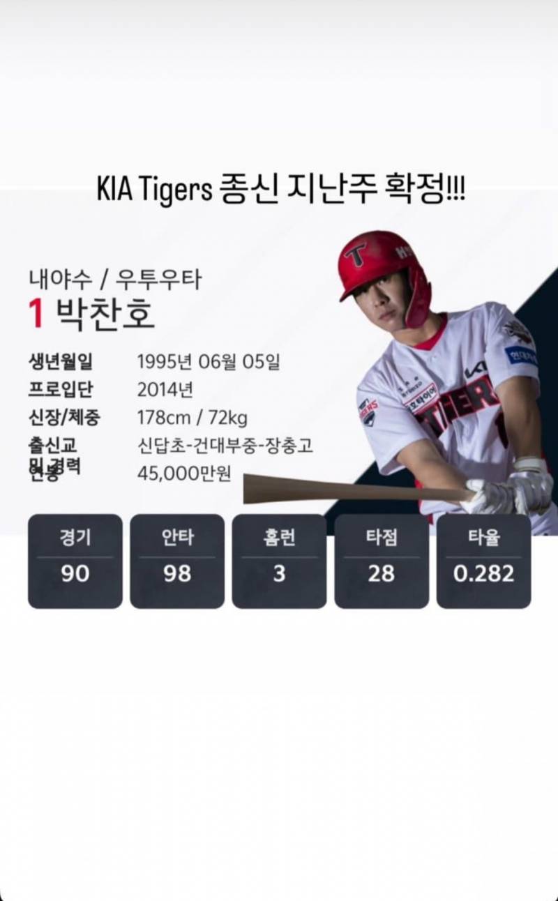 [잡담] 박찬호 장기계약 했나보네 | 인스티즈