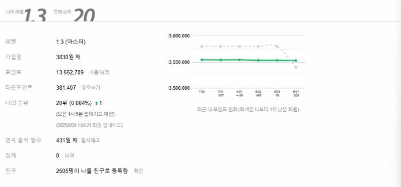 그공입니다 | 인스티즈