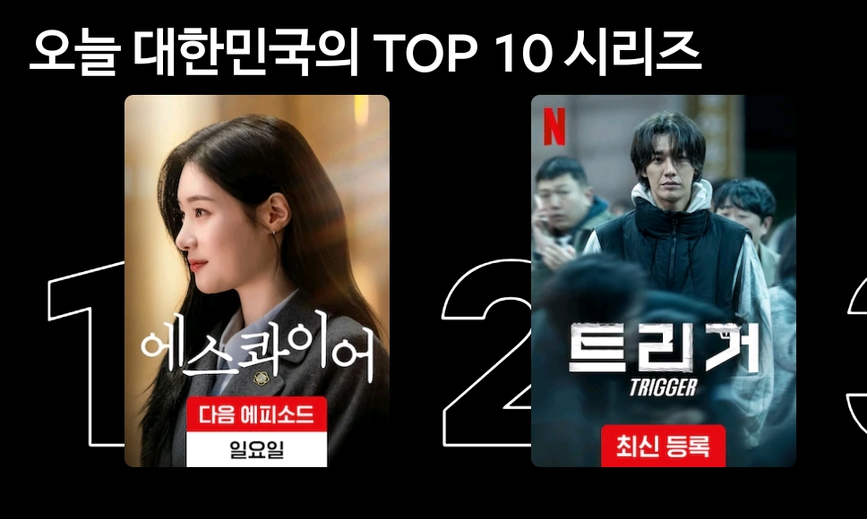 시작하자마자 넷플 1위 찍고 시청률도 꽤괜인 드라마 | 인스티즈