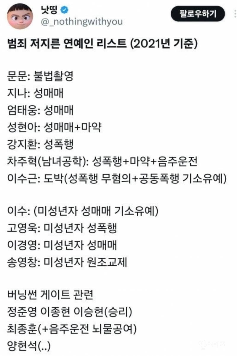 범죄 저지른 연예인 리스트 (2021년 기준) | 인스티즈