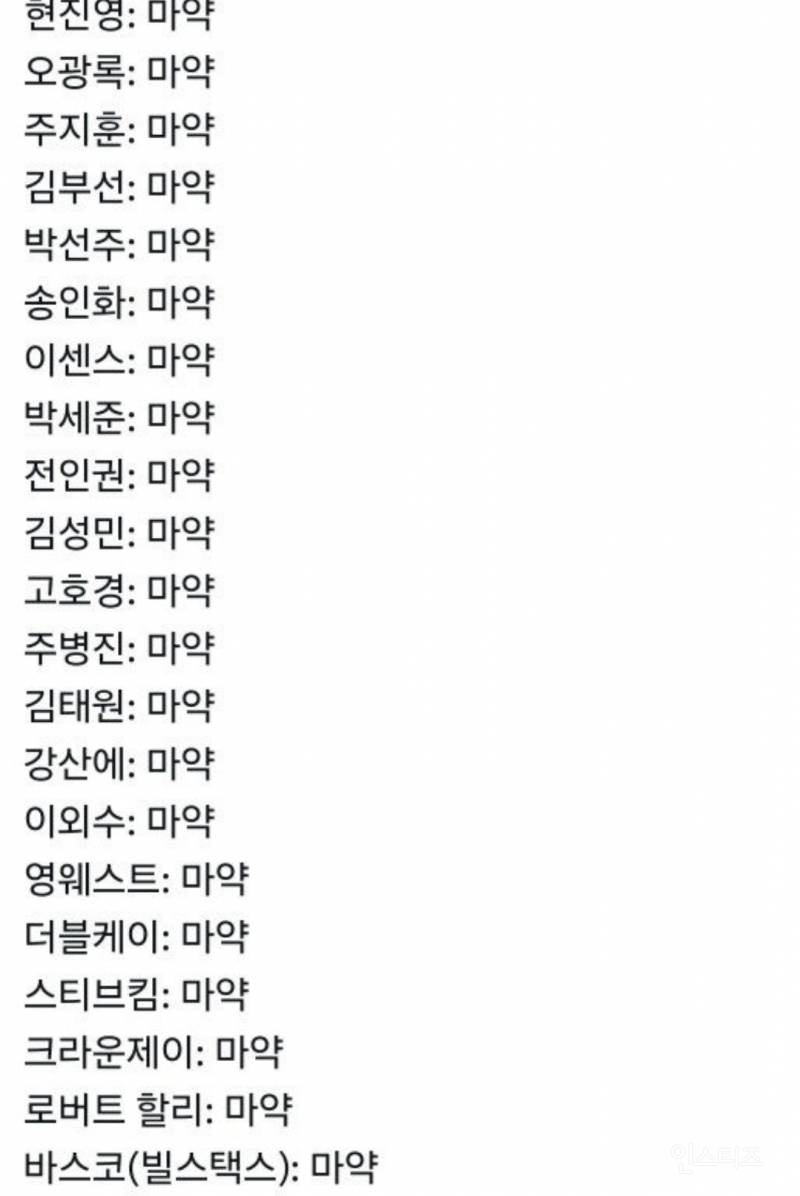 범죄 저지른 연예인 리스트 (2021년 기준) | 인스티즈