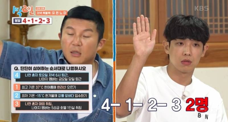 1박2일에서 신뢰도 제로인 이준 | 인스티즈
