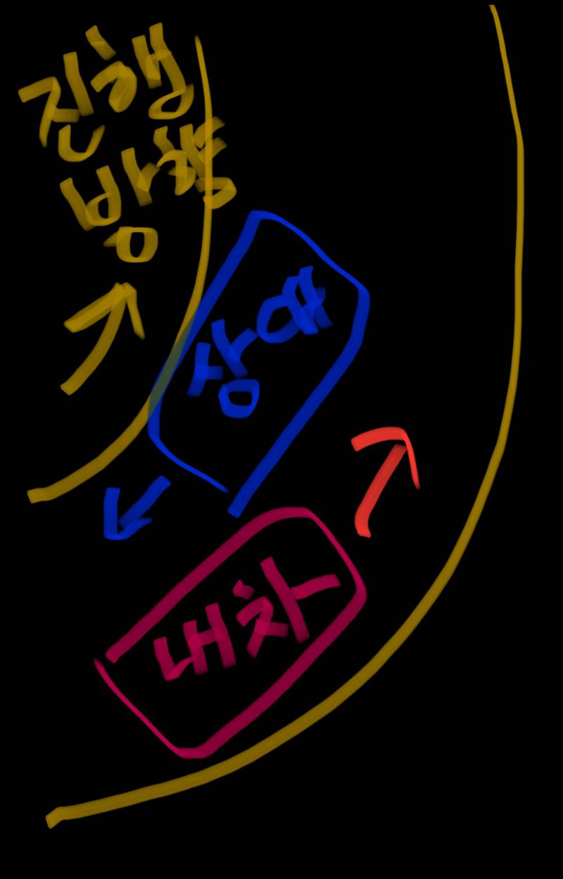 [잡담] 초보운전 지하주차장에서 경미한 사고났는데 봐주라,, | 인스티즈
