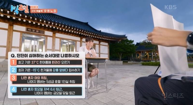 1박2일에서 신뢰도 제로인 이준 | 인스티즈