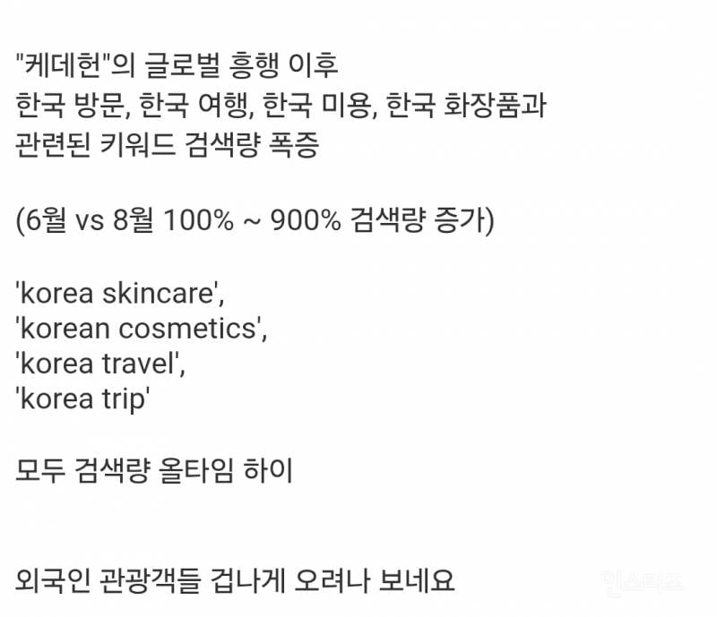 케데헌 때문에 난리난 구글 검색 ㄷㄷ. jpg | 인스티즈