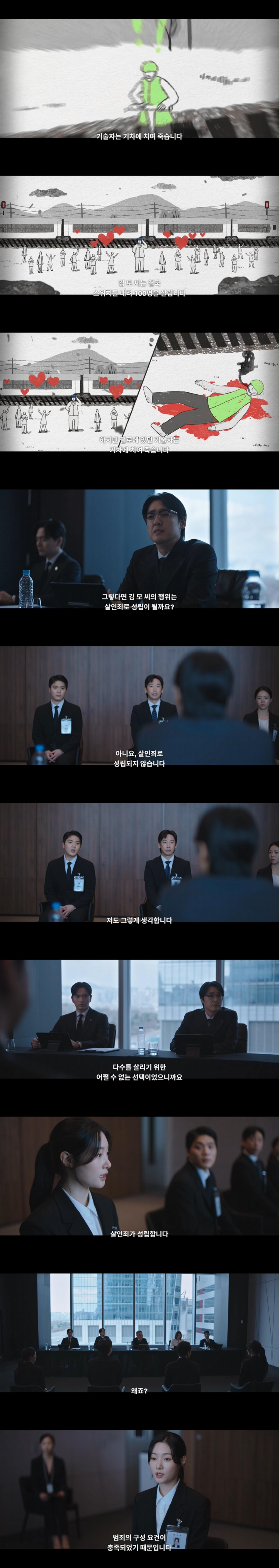 100명의 승객을 살리기 위해 1명의 기술자를 죽이면 살인죄가 성립되는가? 정답 먼저 생각해보고 들어와 봐 | 인스티즈