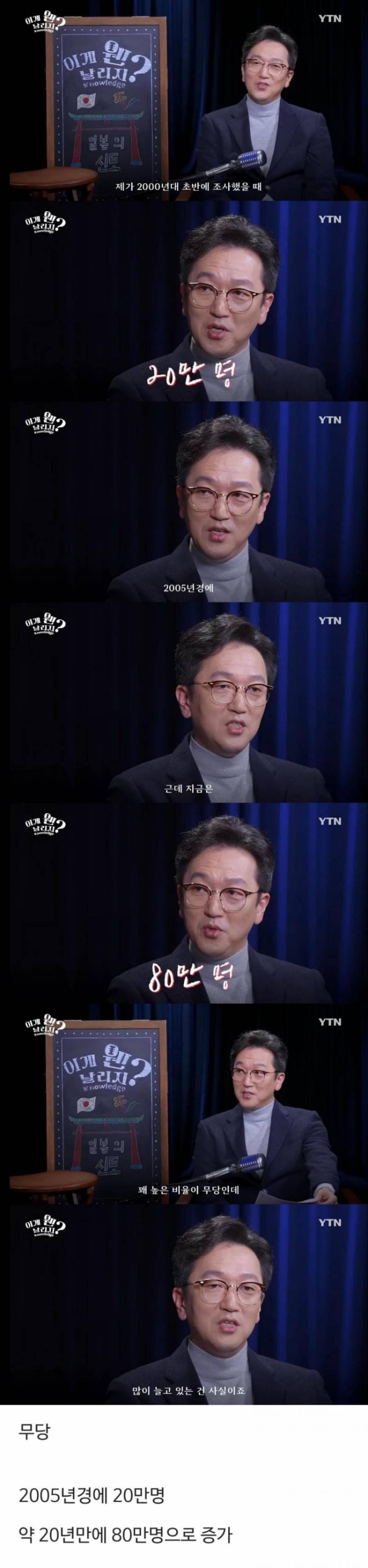 [잡담] 20년사이에 폭발적으로 늘었다는 직업이래 | 인스티즈
