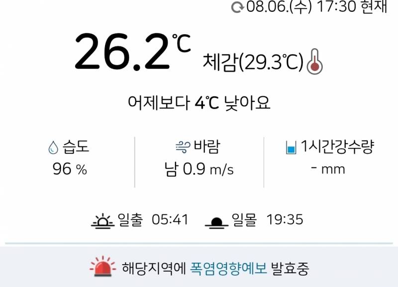 [잡담] 서울 실시간 습도 상태 미쳤다ㅋㅋㅋㅋㅋㅋㄱㅂ | 인스티즈