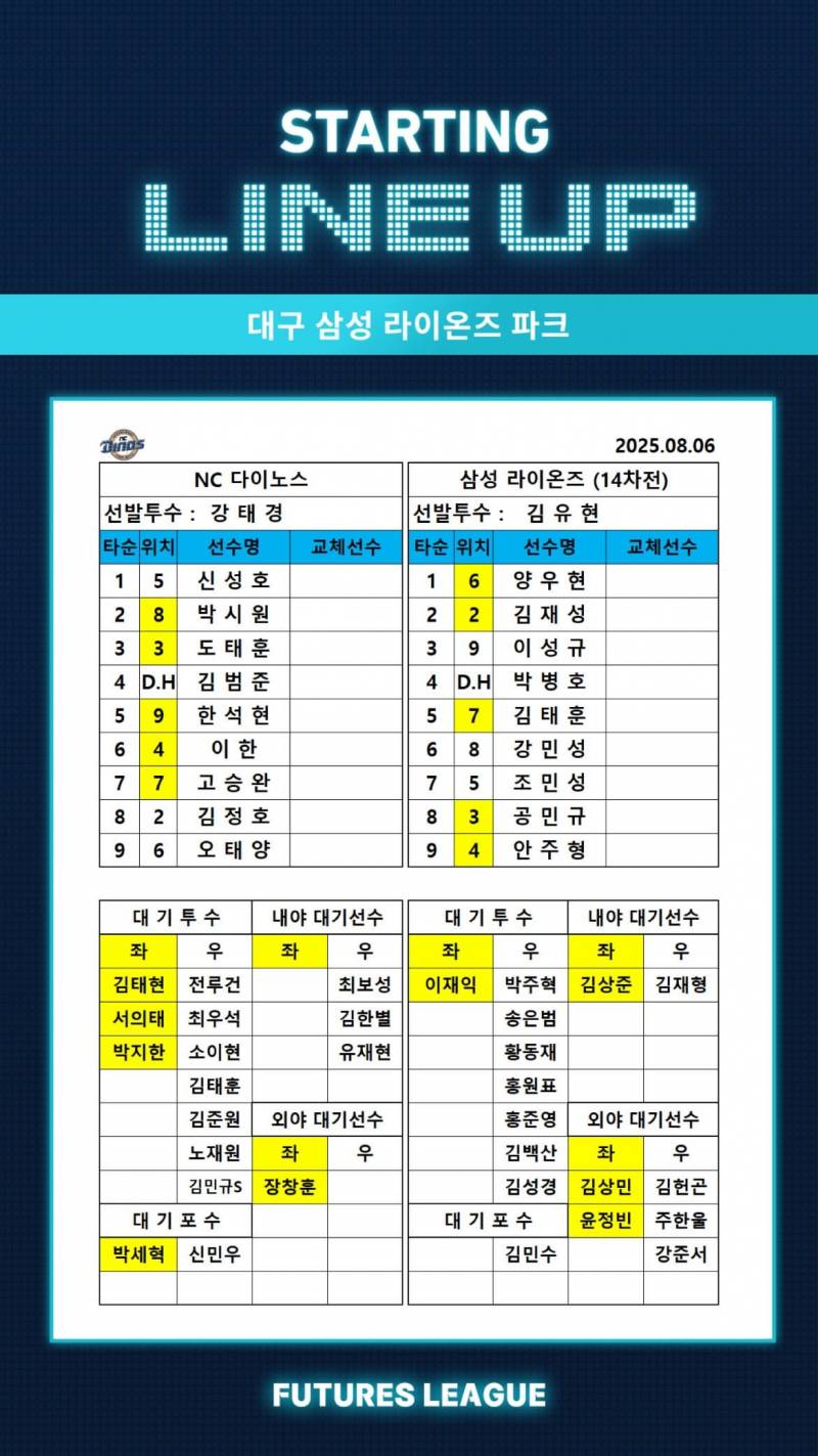 [잡담] 퓨 라인업 | 인스티즈