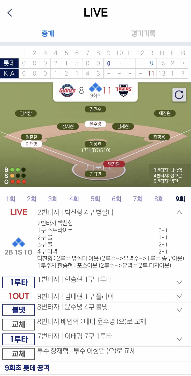 [잡담] 퓨처스 오늘은 | 인스티즈