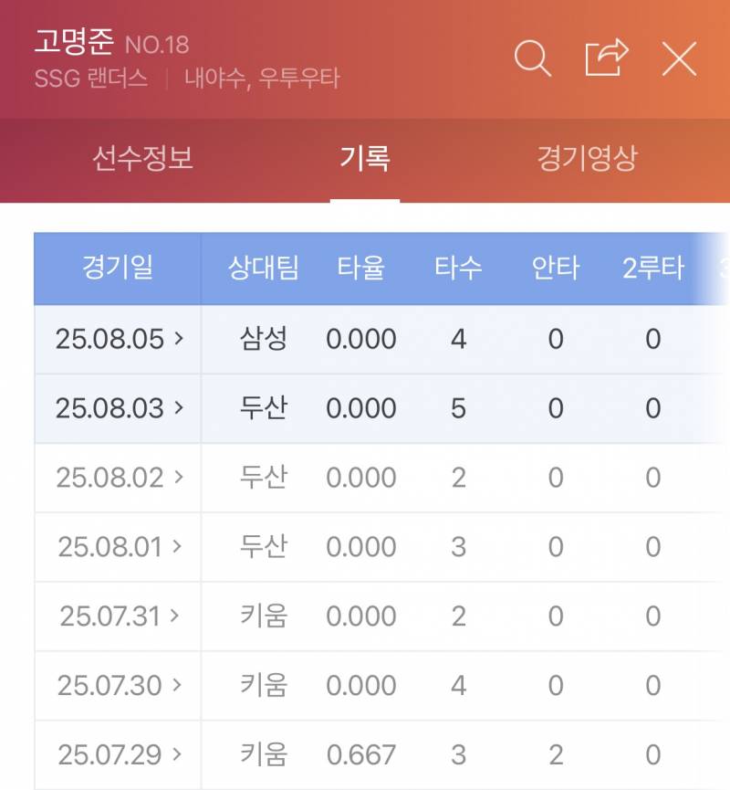이건 아니야 | 인스티즈