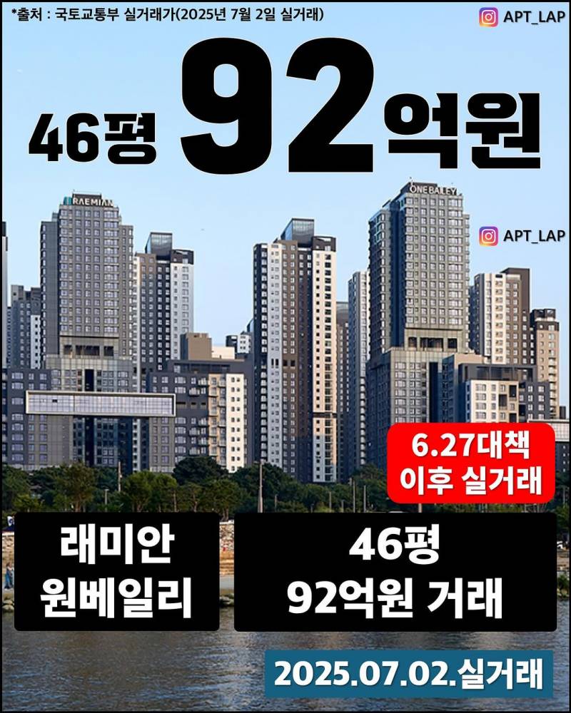 평당 2억 시대로 진입하는 강남 아파트 | 인스티즈