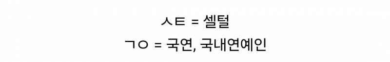 경찰서 갔다온적 있는데 너네 선수입장~ 뭐라 하지마라 | 인스티즈