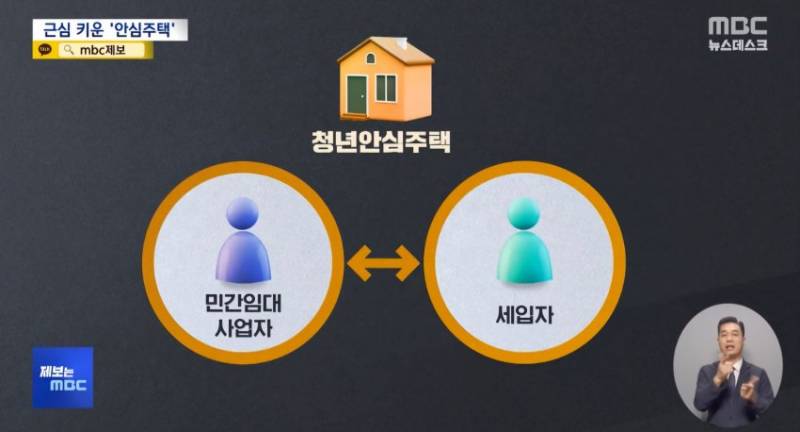 [잡담] 진짜 이건 ㄹㅇ 사기당할줄 몰랐을듯 | 인스티즈