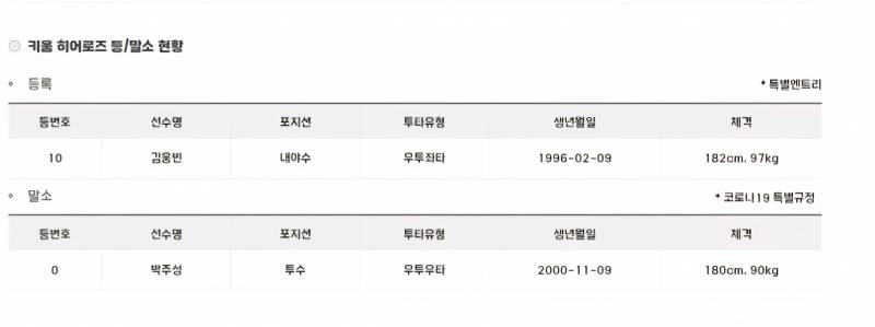 [잡담] 등말소 | 인스티즈