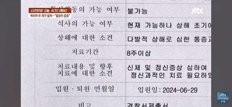 마곡나루역 에스컬레이터에서 굴러떨어진 캐리어 두개에 맞아 전치 8주.gi | 인스티즈