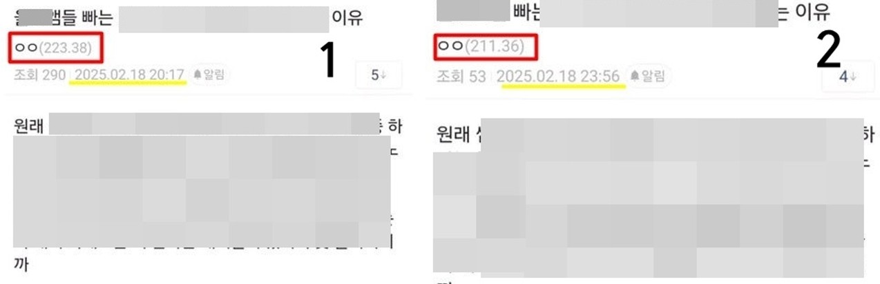 [정리글] 쓰갤에서 활동하는 라이즈 정병 공론화 합니다 | 인스티즈