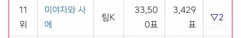 AKB48의 통곡의 벽이라고 불렸던 멤버...JPG | 인스티즈