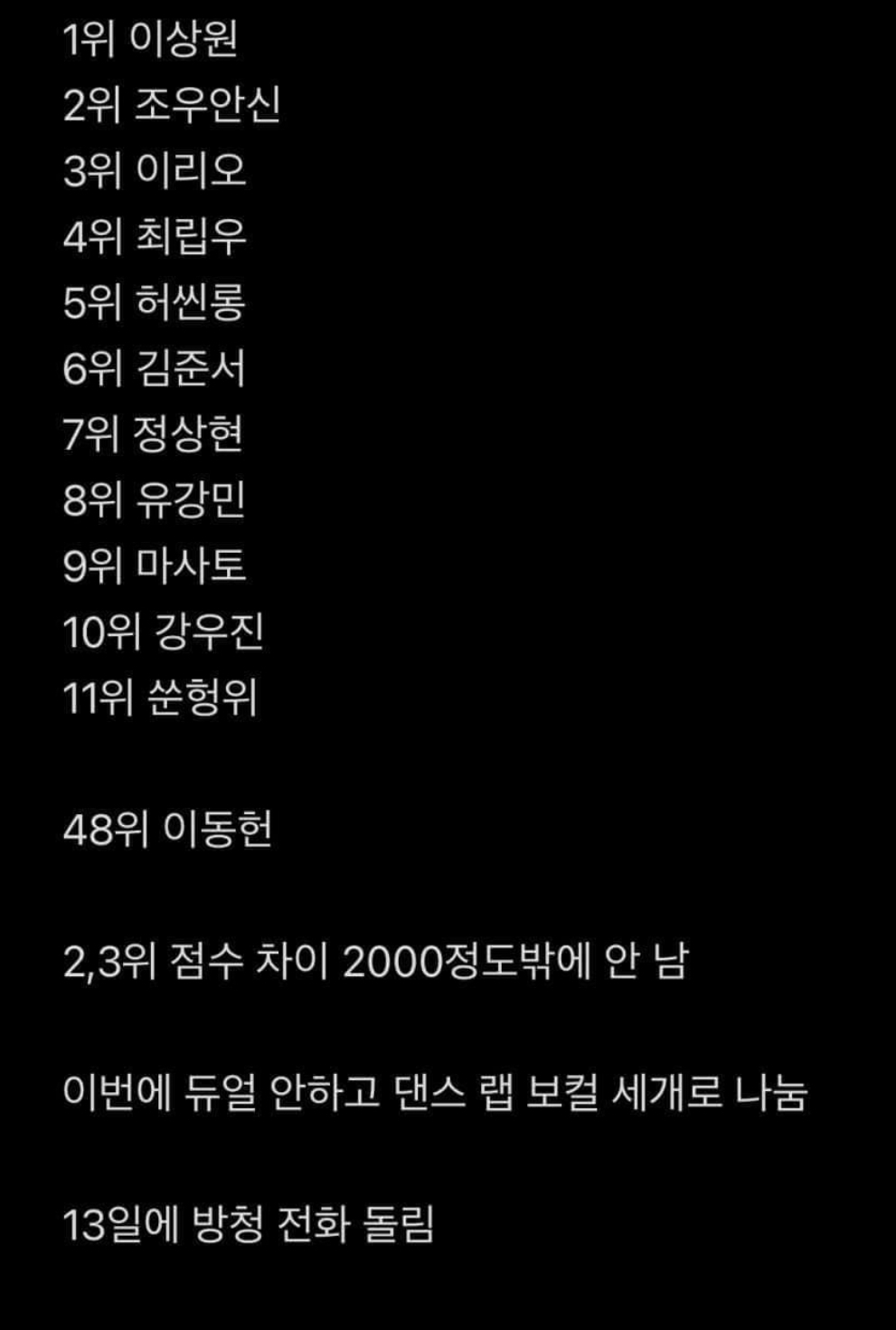 [잡담] 보플2 1차순발식 찐 순위스포 뜸!!!!!! | 인스티즈
