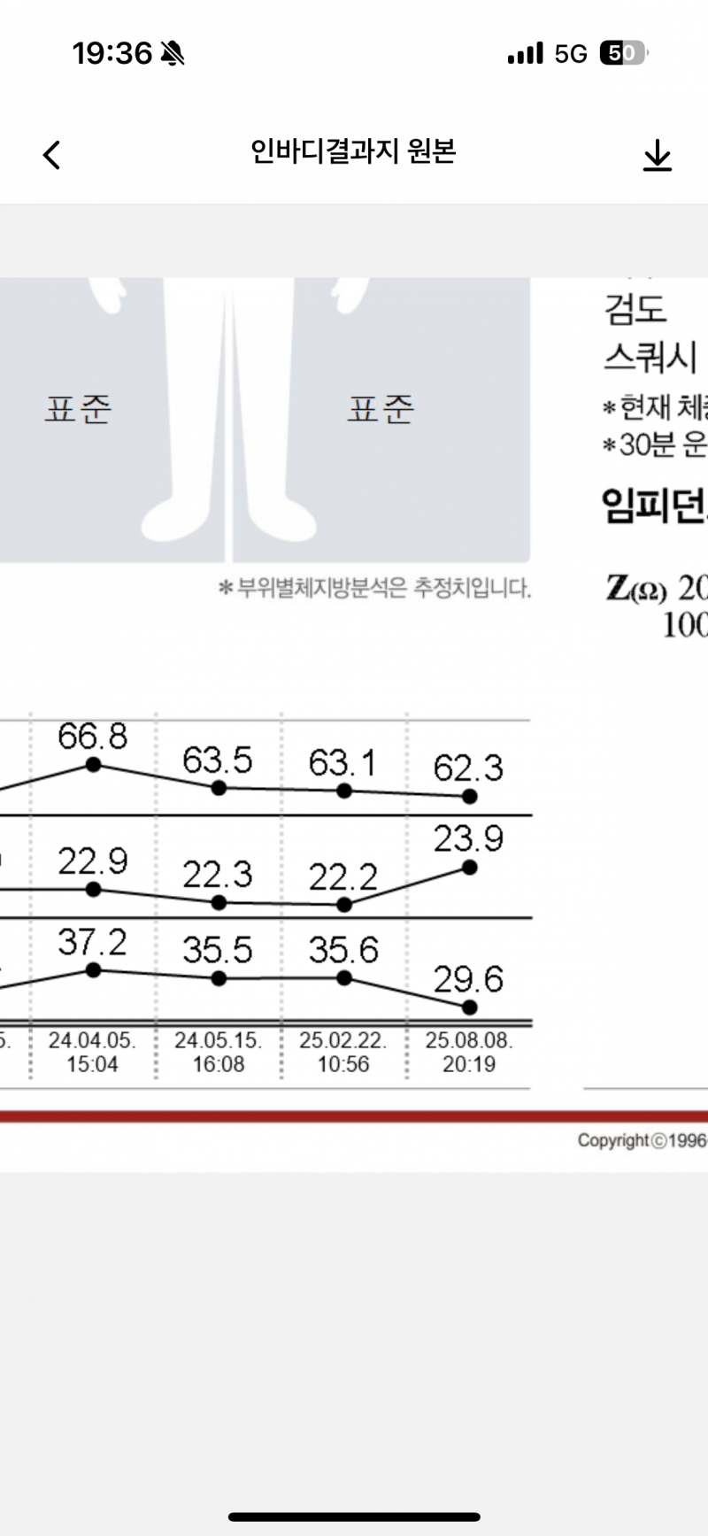 [잡담] 와우 내 인바디 봐봐!!! | 인스티즈