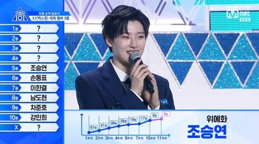 [잡담] 조승연 우즈 여혐가사, 타투 병크 날조 정정 | 인스티즈