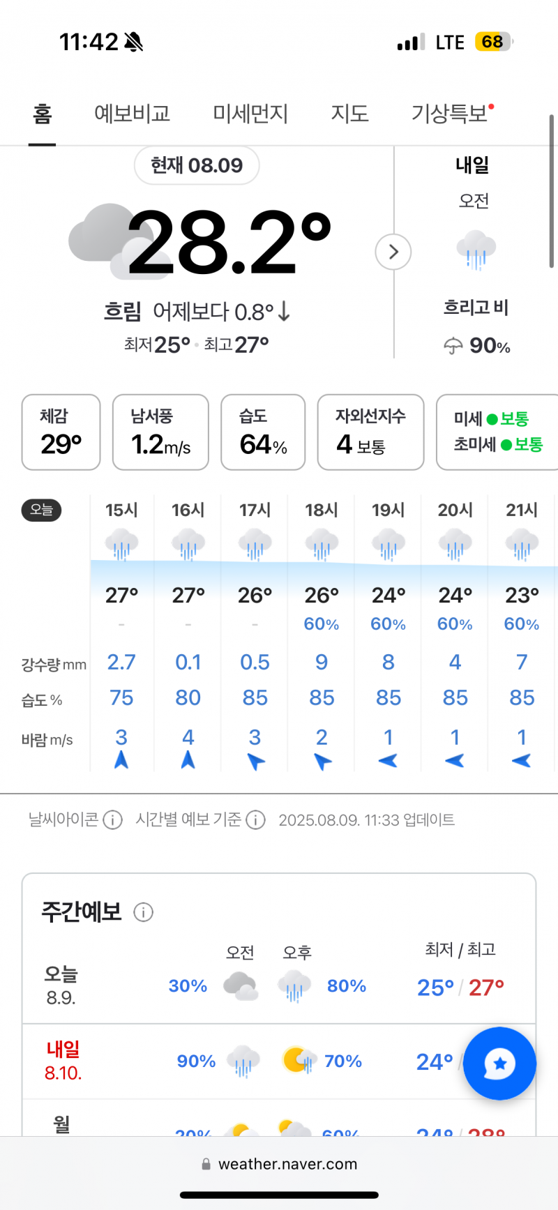 [잡담] 사직 간다 만다 | 인스티즈