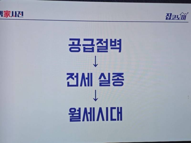 갈수록 더 힘들어지는 세입자들 | 인스티즈