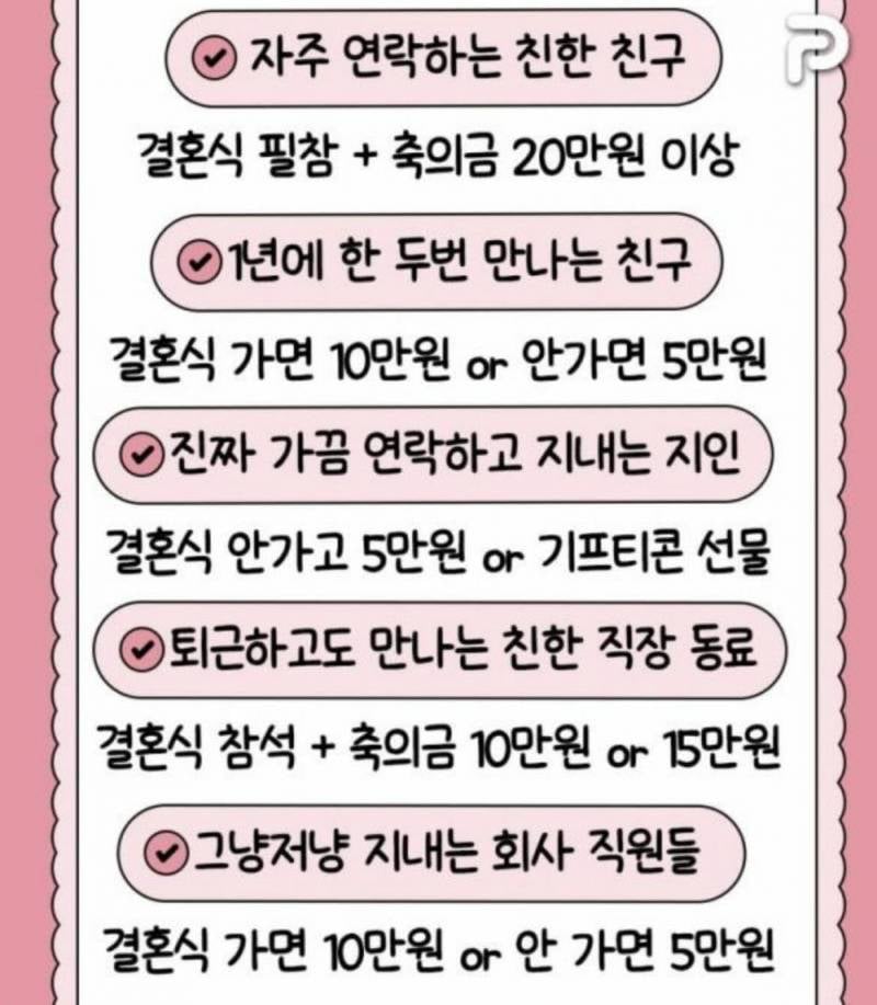 [잡담] 축의금 안가면 5 가면 10 이거 말도 안됨 | 인스티즈