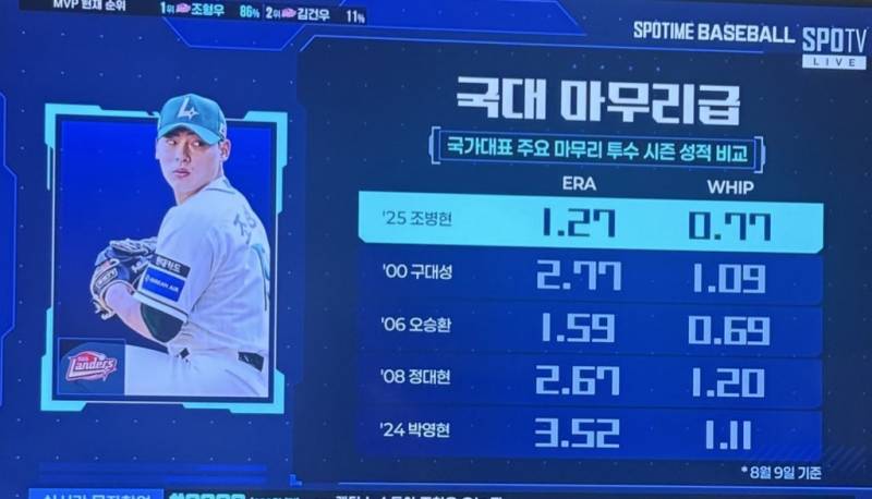 [잡담] 이거 봤어?? | 인스티즈