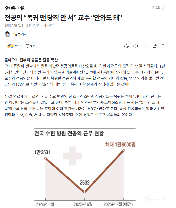 전공의 '복귀 땐 당직 안 서' 교수 '안 와도 돼' | 인스티즈