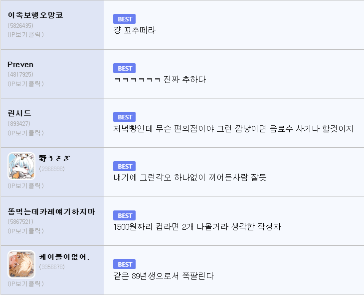 고딩들에게 고추 떼라는 소리 들은 남자 | 인스티즈