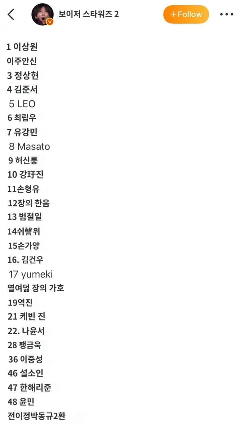 [잡담] 난 이 순위스포가 제발 찐이었으면 해... | 인스티즈