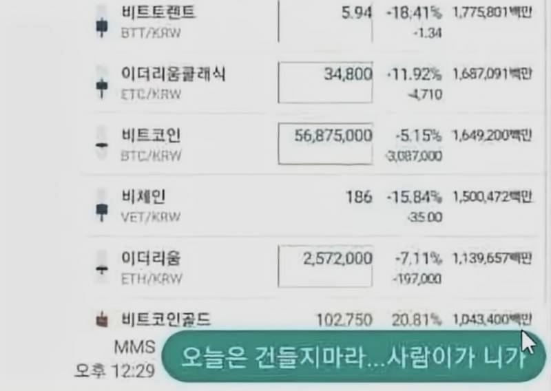 [잡담] 나 주식 알못인데 이거 무슨 상황임? | 인스티즈