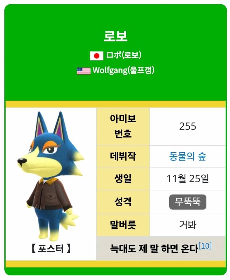 [잡담] 모동숲 주민 누구 이사보낼지 골라주라!!!!ㅠㅠㅠㅠㅠ | 인스티즈