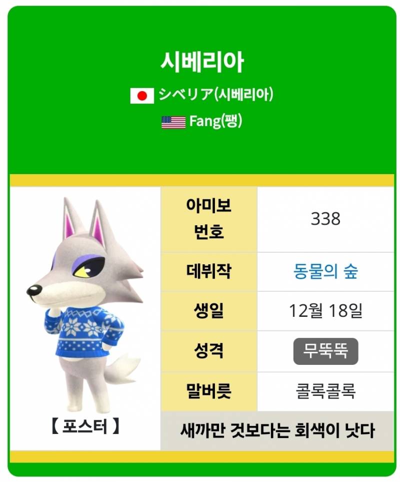 [잡담] 모동숲 주민 누구 이사보낼지 골라주라!!!!ㅠㅠㅠㅠㅠ | 인스티즈