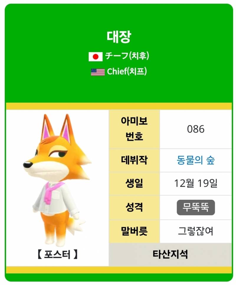 [잡담] 모동숲 주민 누구 이사보낼지 골라주라!!!!ㅠㅠㅠㅠㅠ | 인스티즈