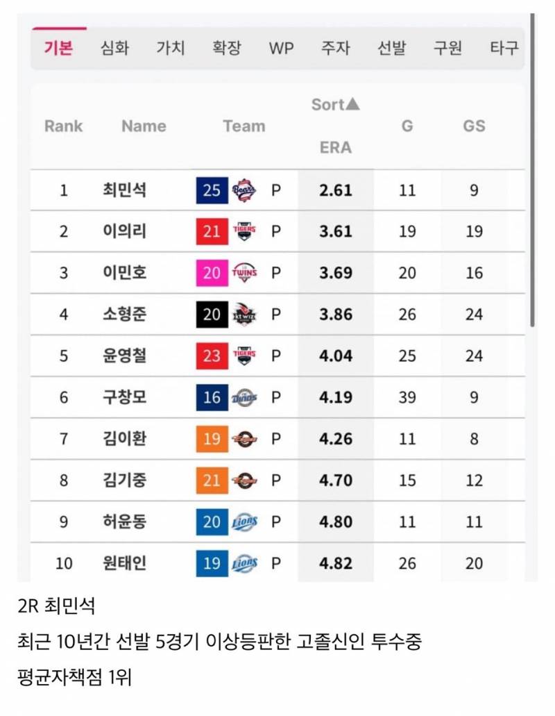 [잡담] 진짜 배부르다 | 인스티즈
