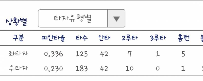 [잡담] 진짜 손만 보나봐 | 인스티즈