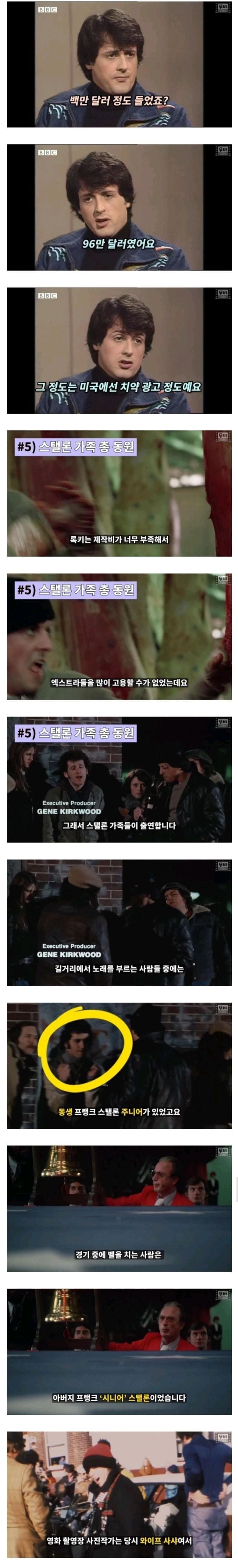 저예산 영화의 촬영비법 | 인스티즈